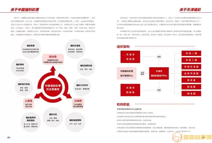 安全接入盒正面的4个信号灯 福利彩票