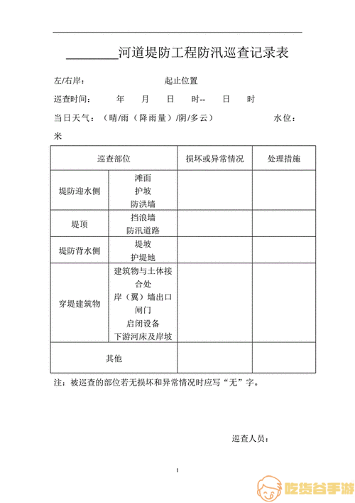 滨州河长制怎么能看每个人每个月的巡河记录