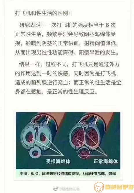 海绵体受损会变小吗