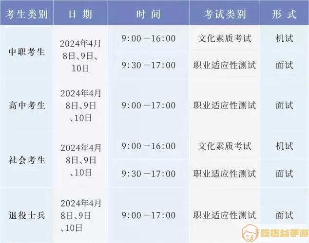 航海人工纶工技术学院,单招考试题目