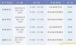 航海人工纶工技术学院,单招考试题目