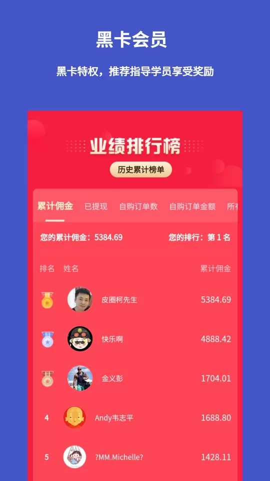 皮圈app下载图2