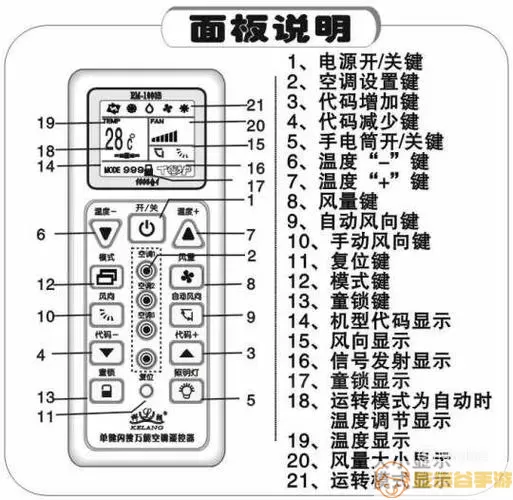 机顶盒遥控器重启方法