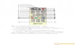 机顶盒遥控器进水了怎么办