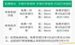 机场行李携带规定