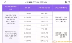 机场行李托运怎么收费标准