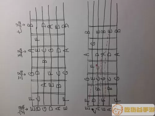 吉他调音器openg怎么调弦