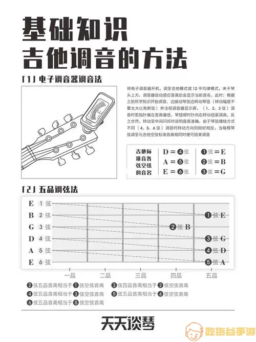 吉他调音器的正确用法