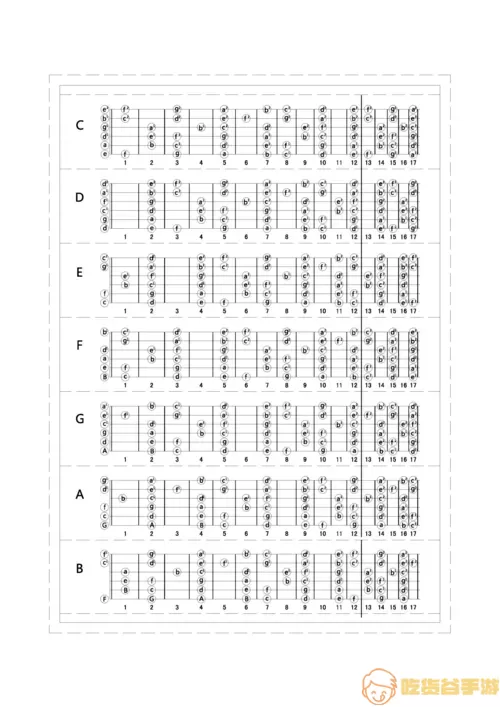 吉他调音器调音顺序1—6