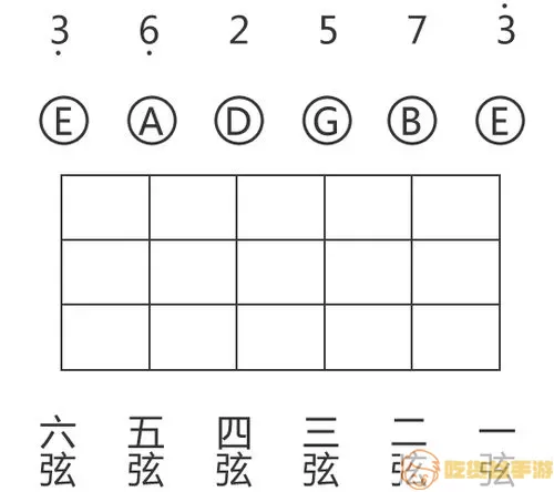 吉他调音器字母顺序