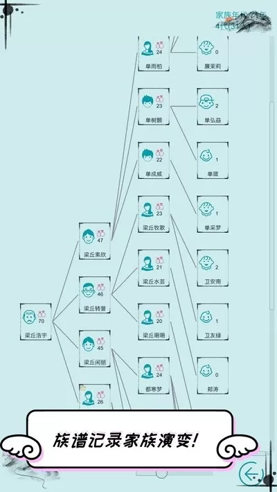 自由人生模拟官网手机版图1