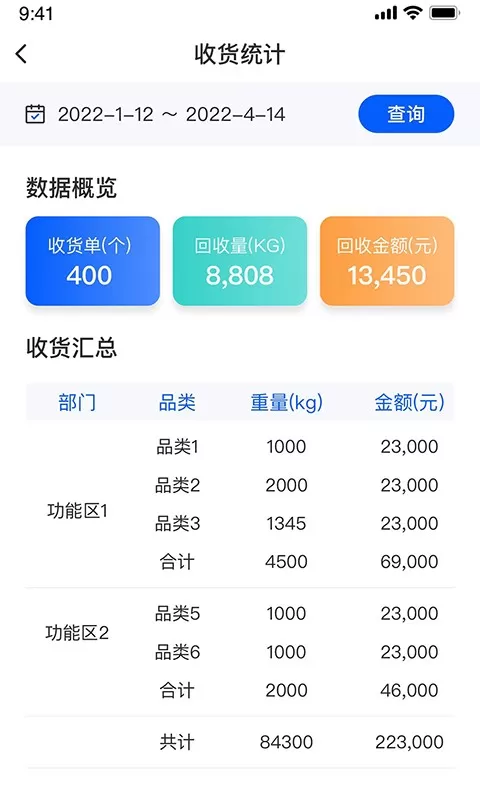 收废宝2024最新版图0