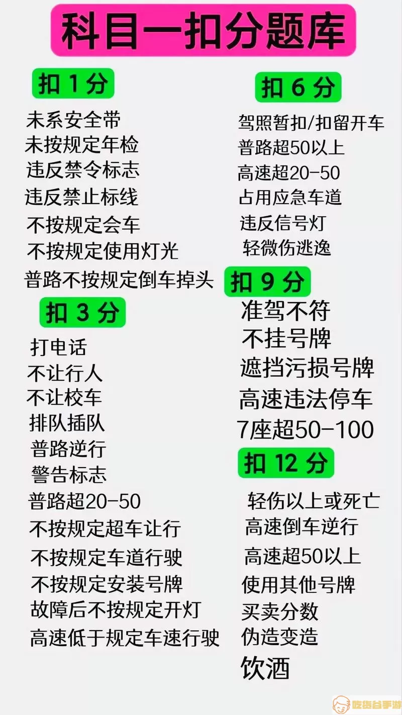 驾照考试科目一精选500道