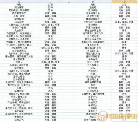 票房大卖王会所等级价格