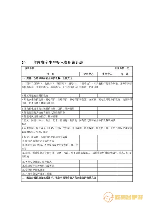 江苏安全生产费用提取是利润总额吗