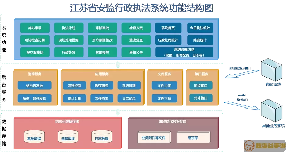 江苏安全生产网官网登录入口