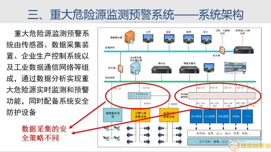 江苏安全生产管理系统