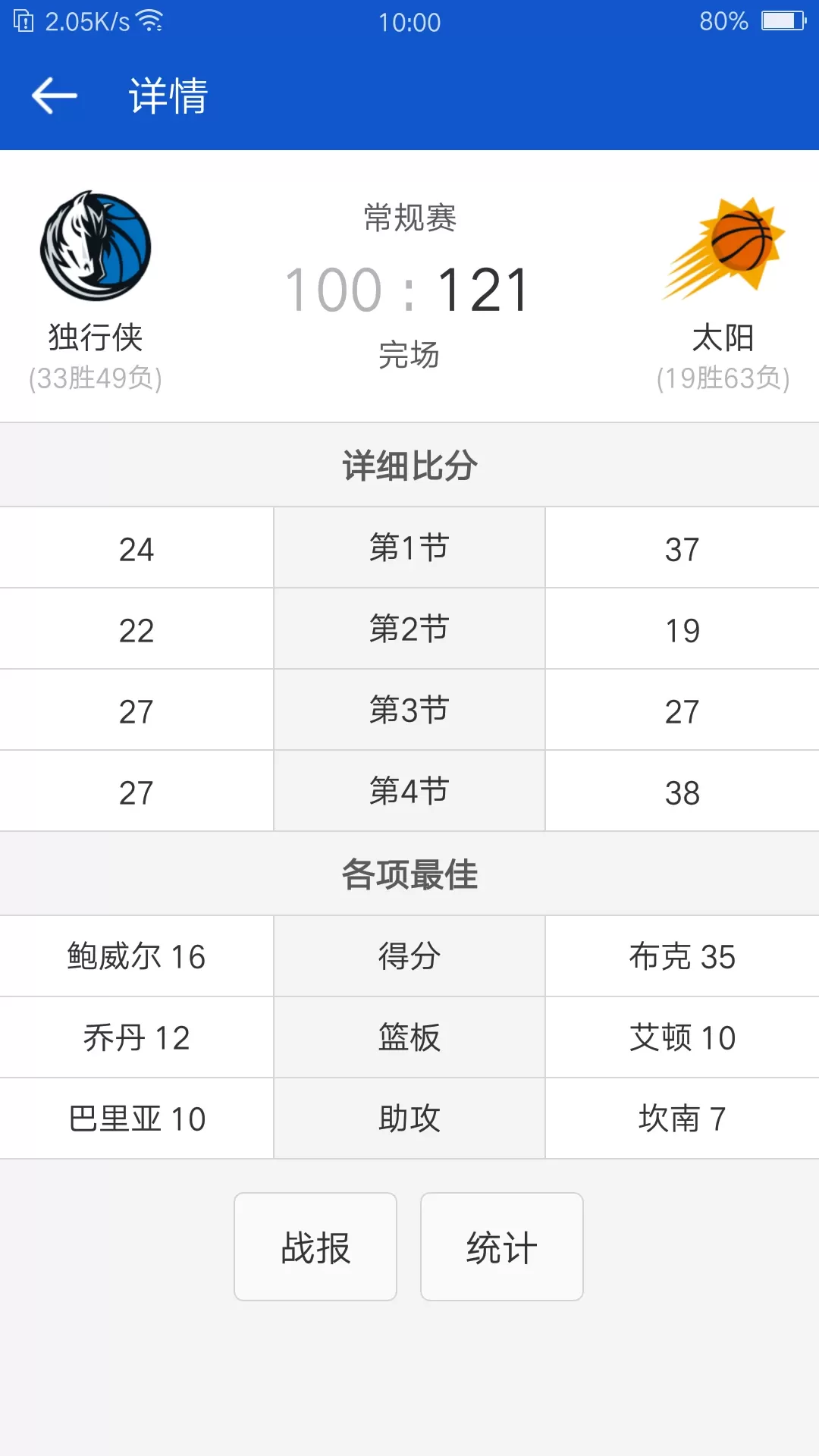 掌上NBA正版下载图3