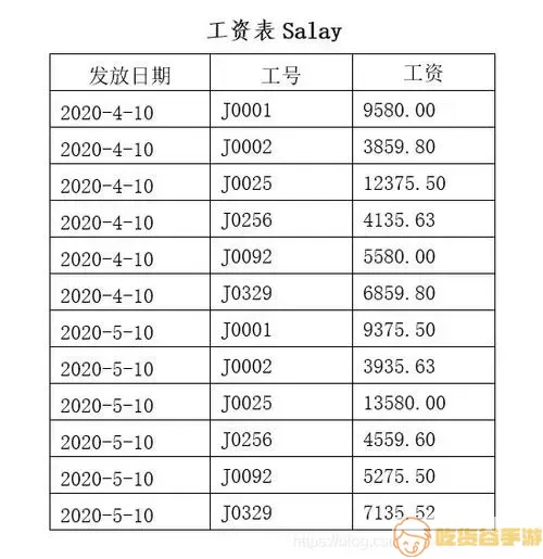 聚宝库系统扫码注销工号可以看工资多少不