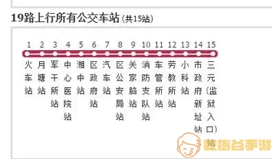 娄底公交去高铁站坐几路