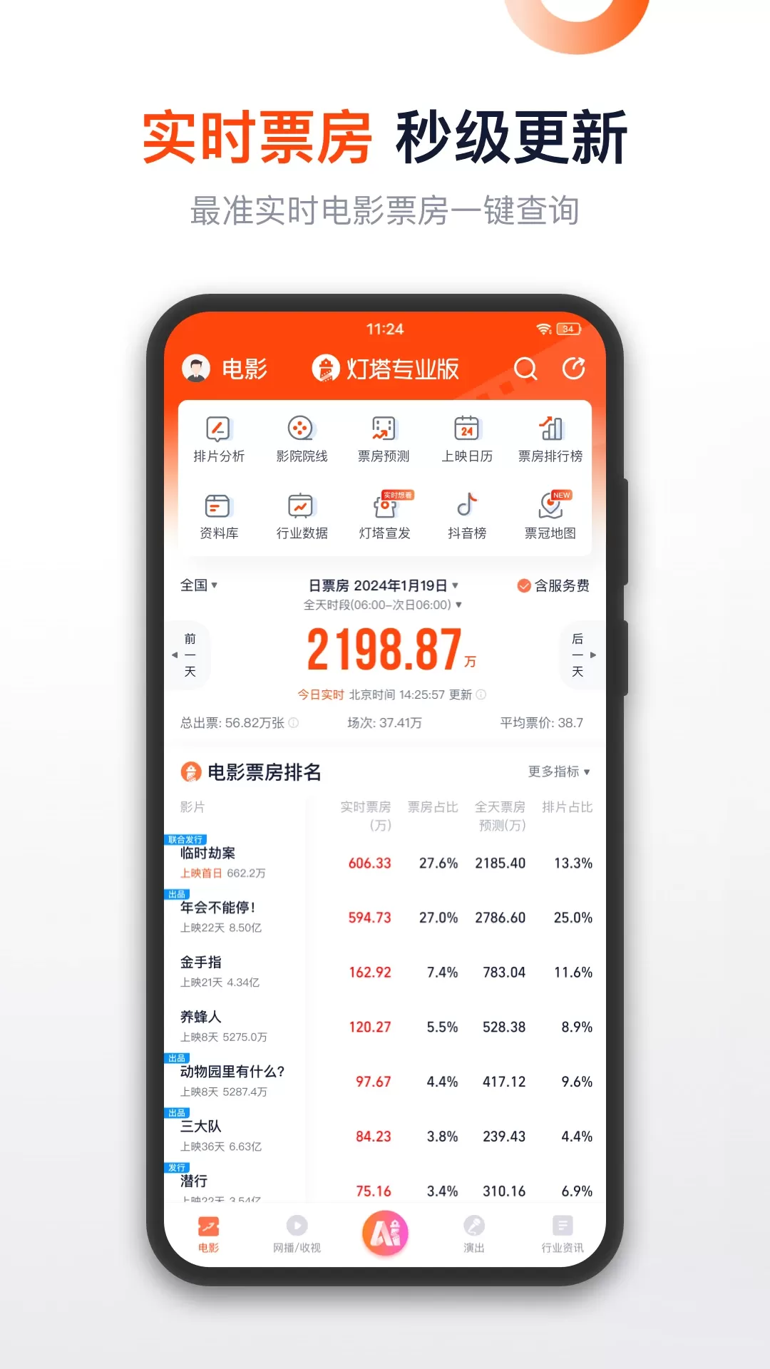 灯塔专业版官网版手机版图1