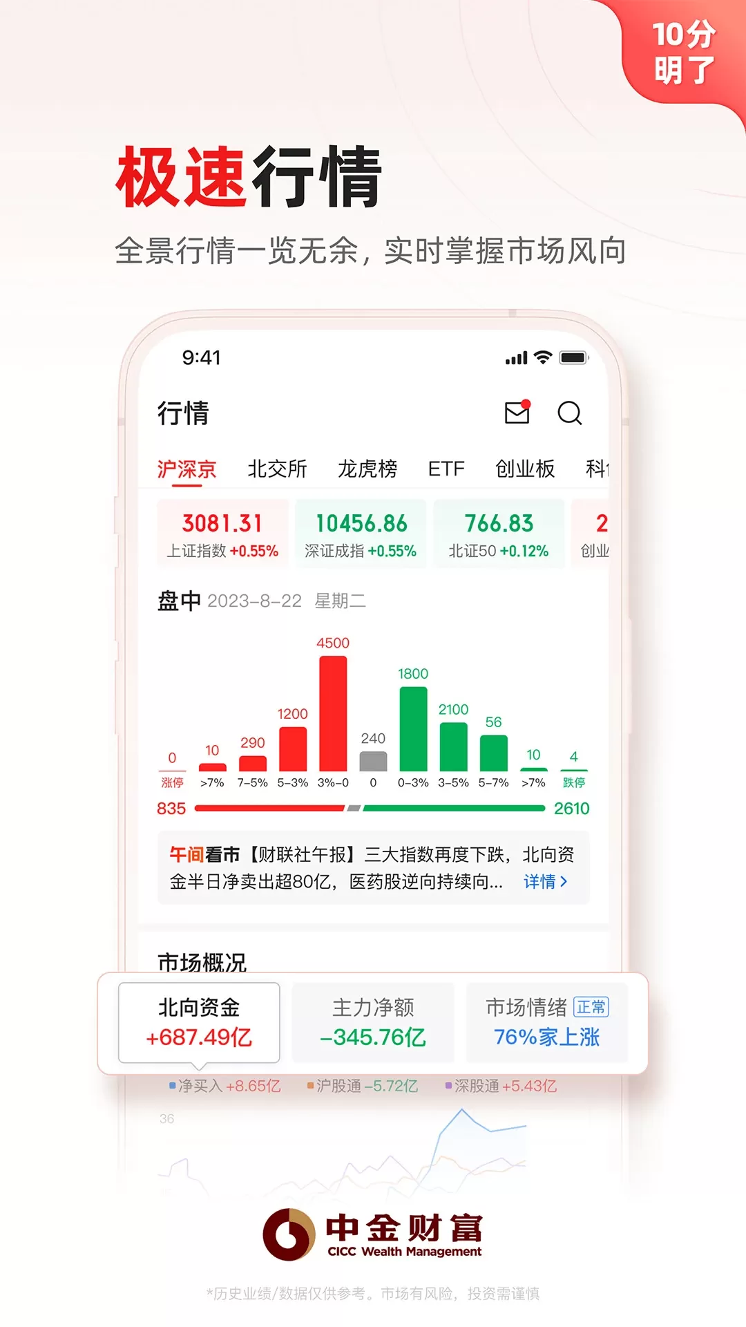 中金财富app安卓版图3