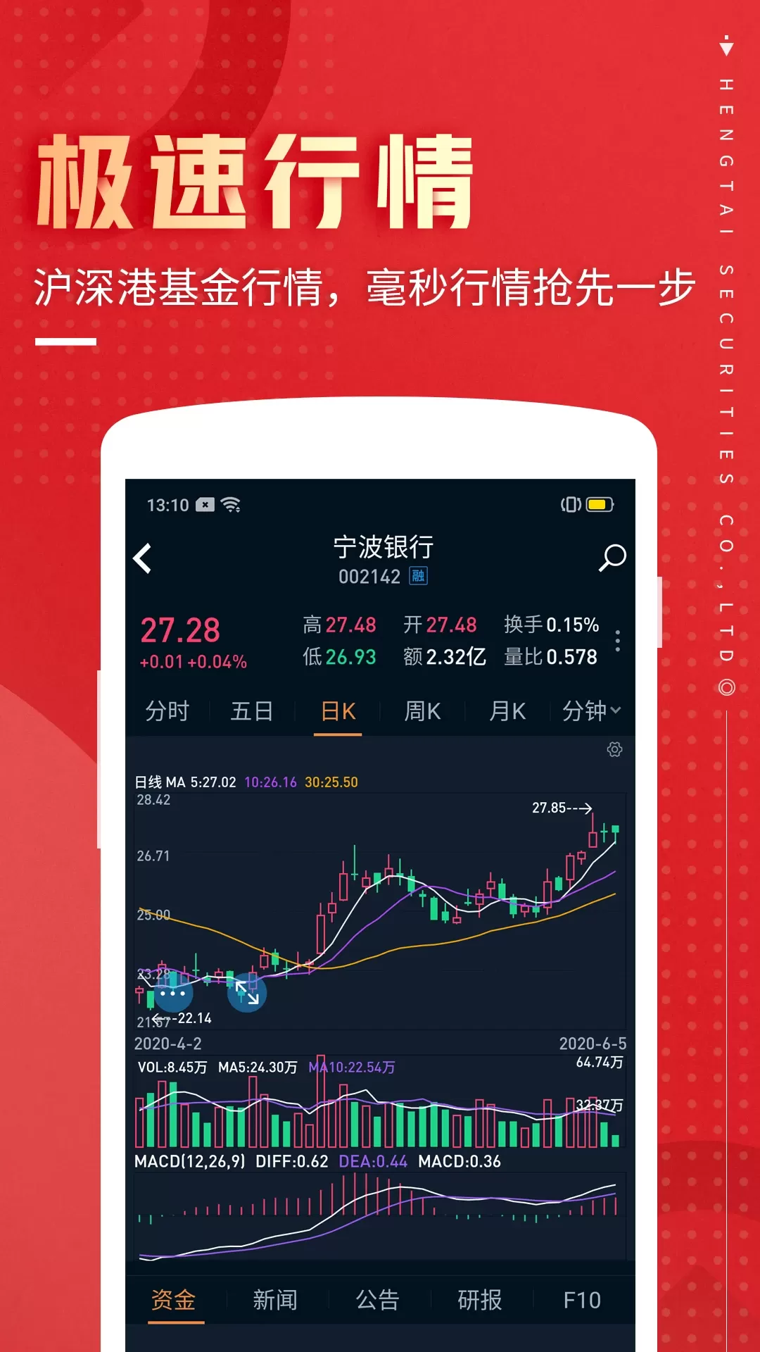 恒泰九点半正版下载图1