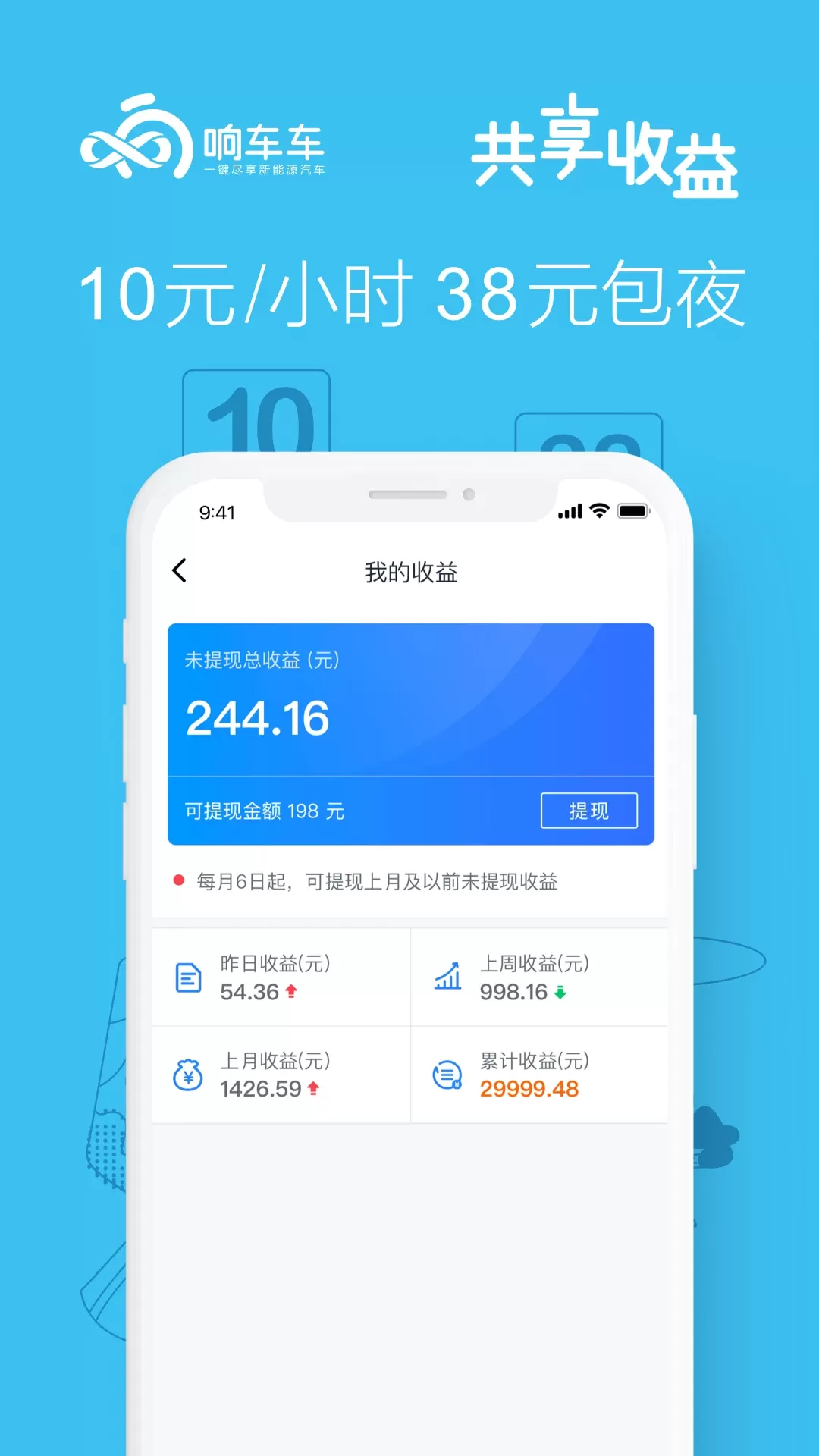 响车车官网版app图4