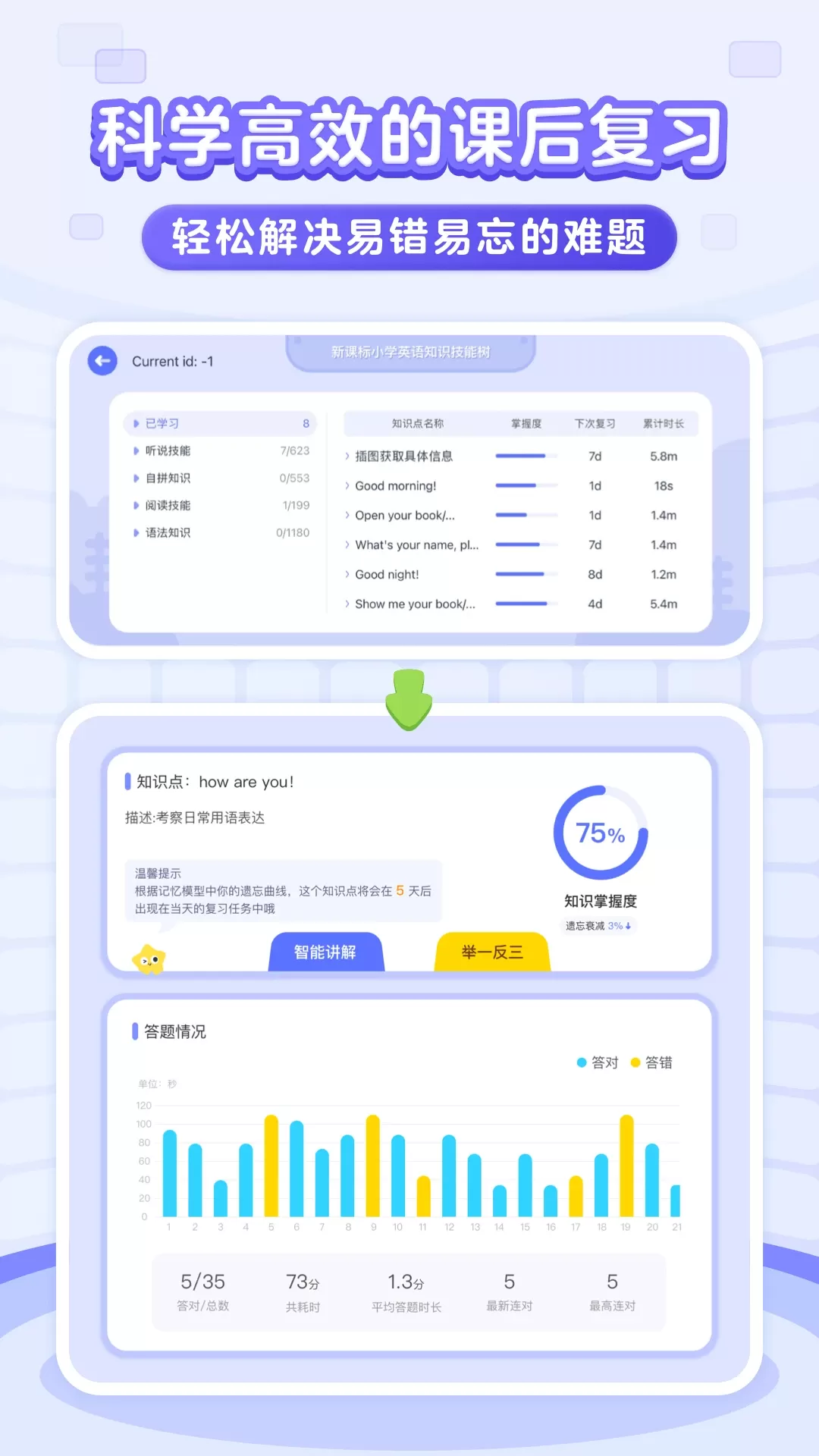 伴鱼智学安卓版最新版图4