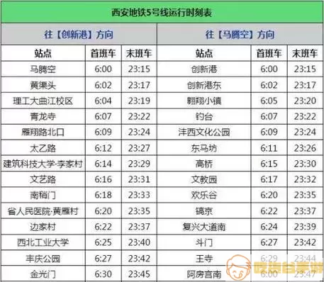 西安地铁发车时间表查询最新