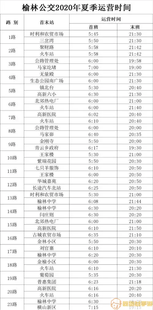 榆林公交线路查询