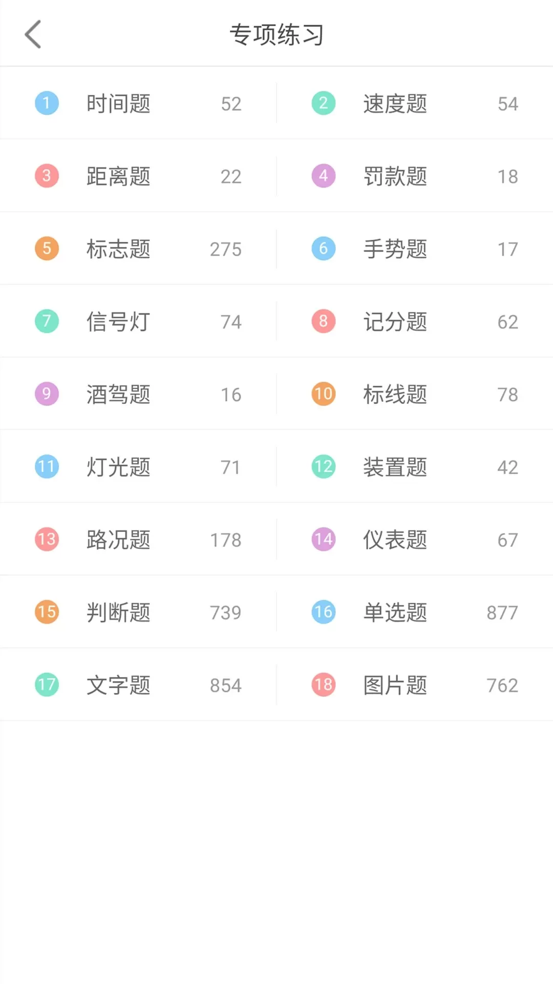 驾考科目一2024下载最新版图2