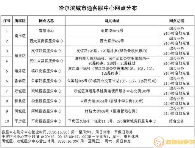 榆林公交办卡网点上班时间表