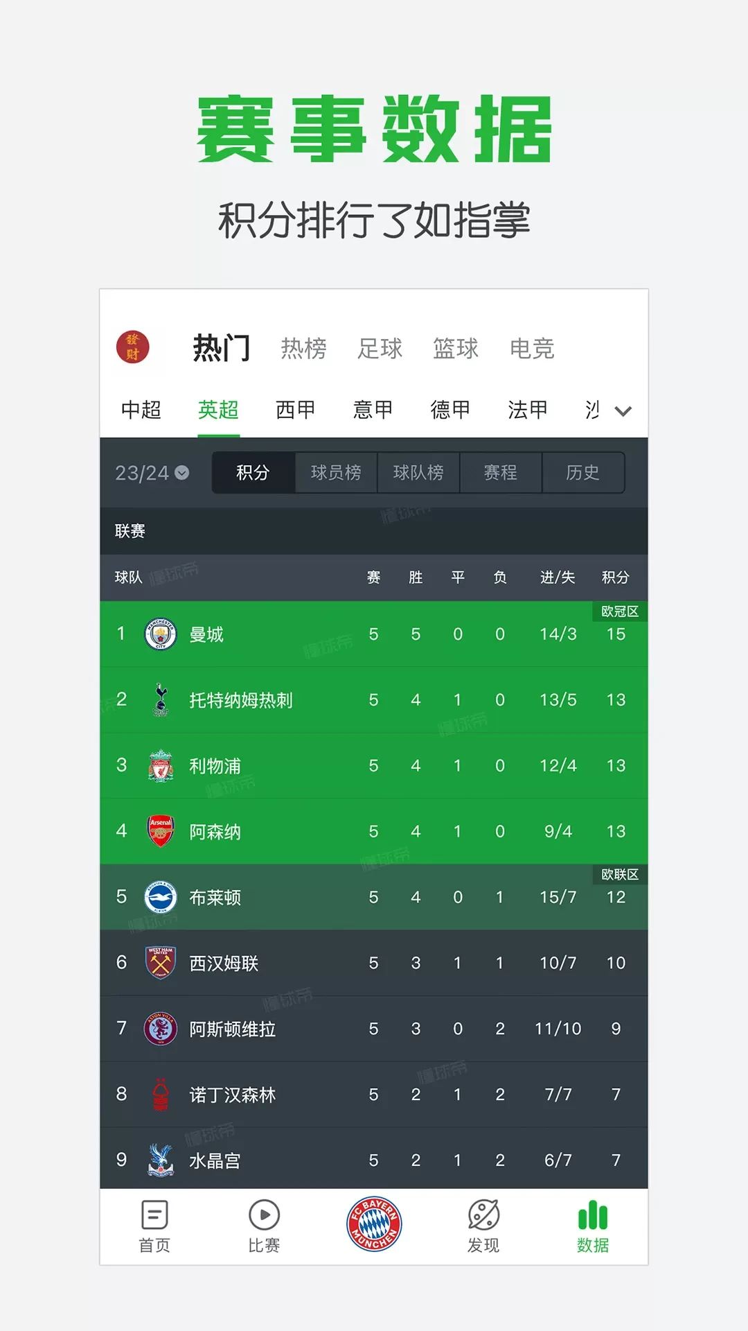 懂球帝app下载图2