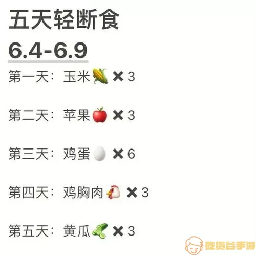 168轻断食饿了可以吃水果吗