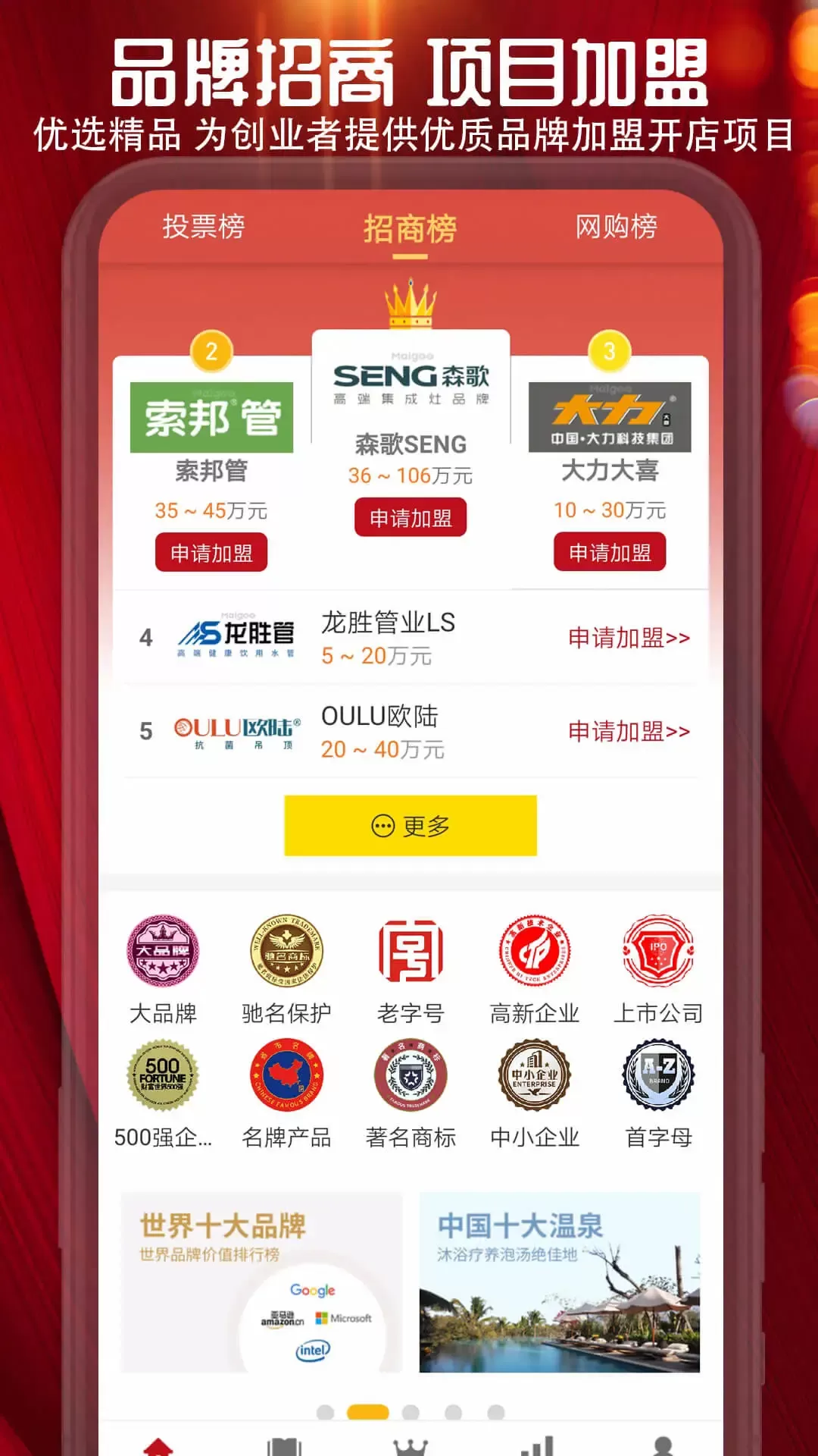 十大品牌CNPP下载app图1