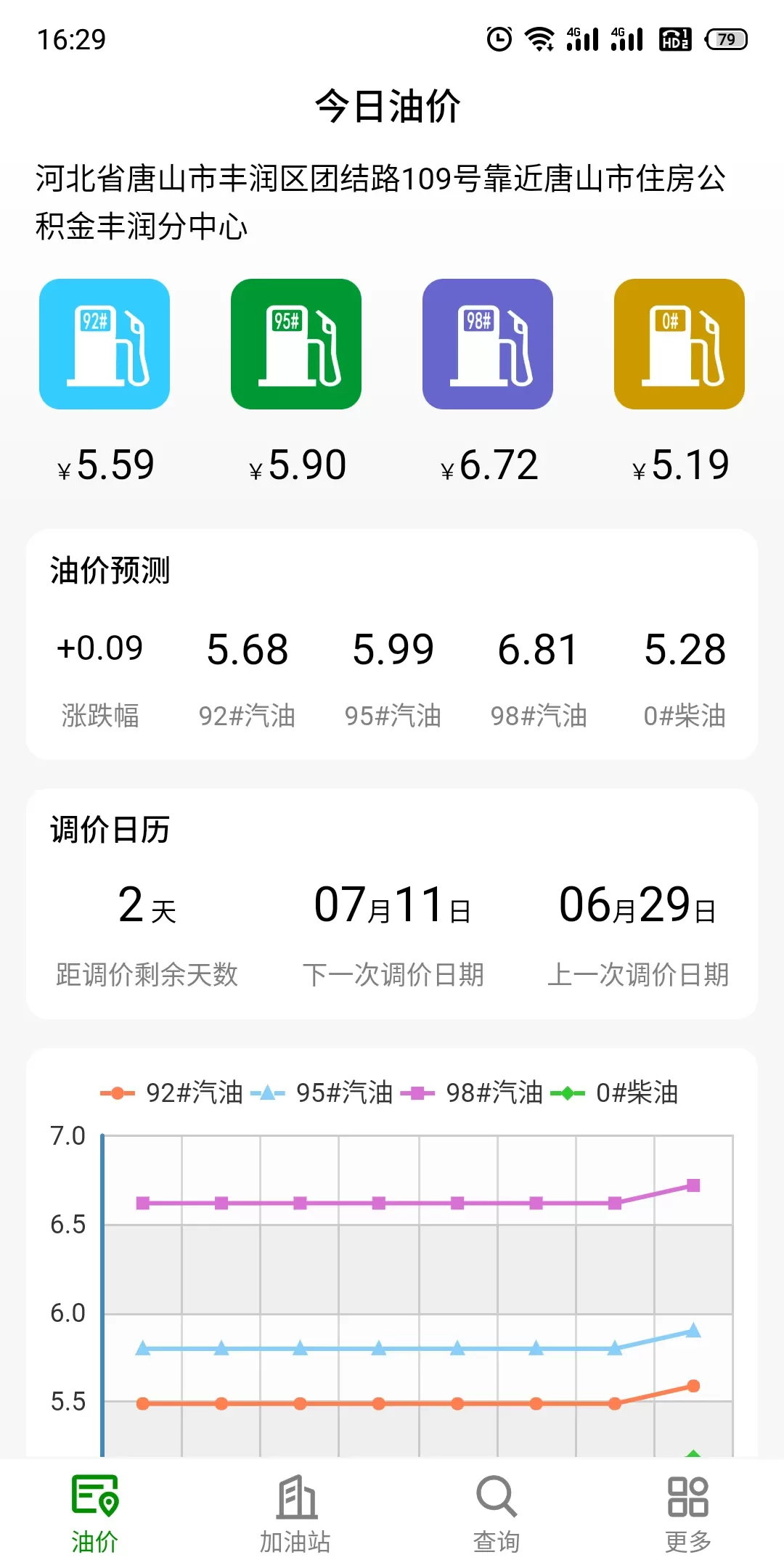 今日油价app下载图0