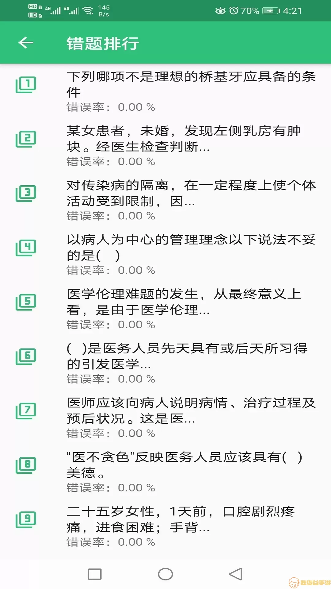 口腔内科学主治医师题最新版