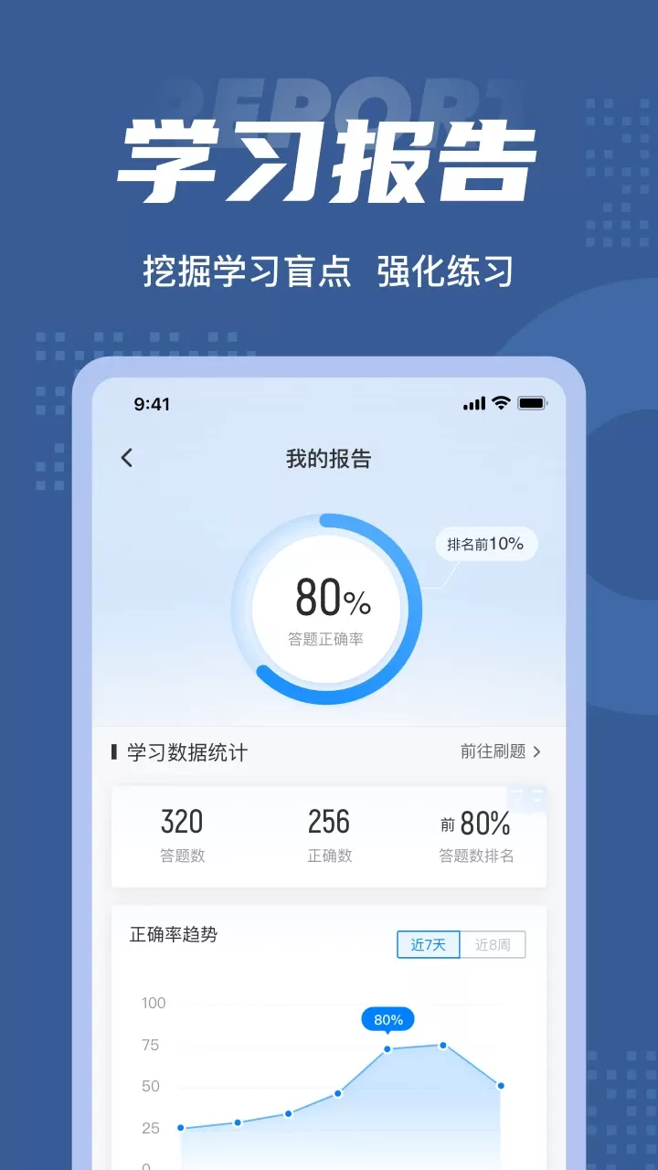 机动车检测维修士考试聚题库app最新版图4