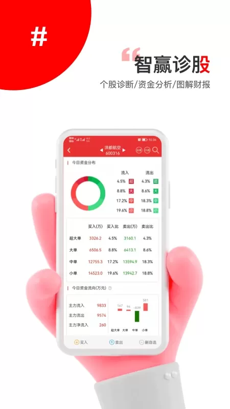 智赢诊股安卓下载图0
