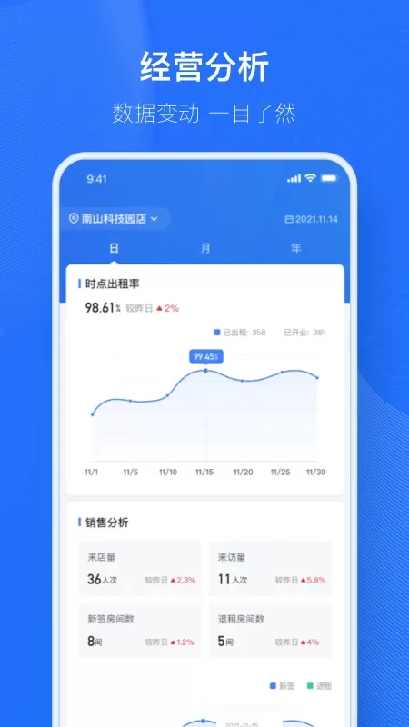 小泊资管下载最新版图2