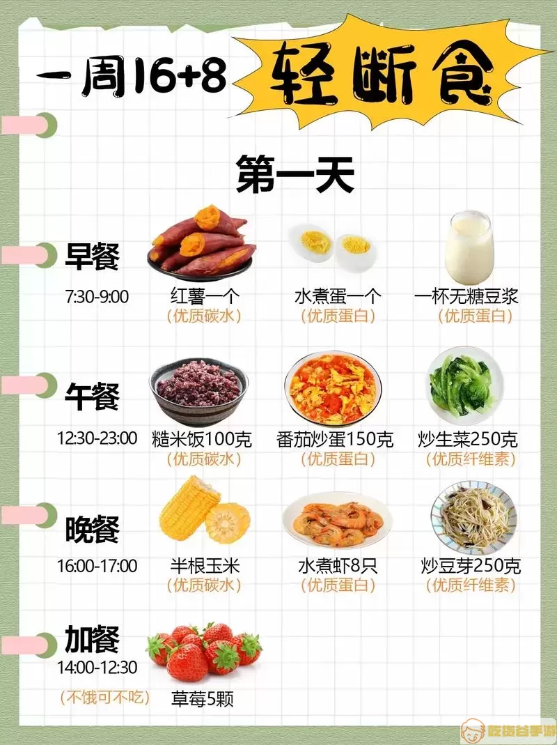 168轻断食吃什么