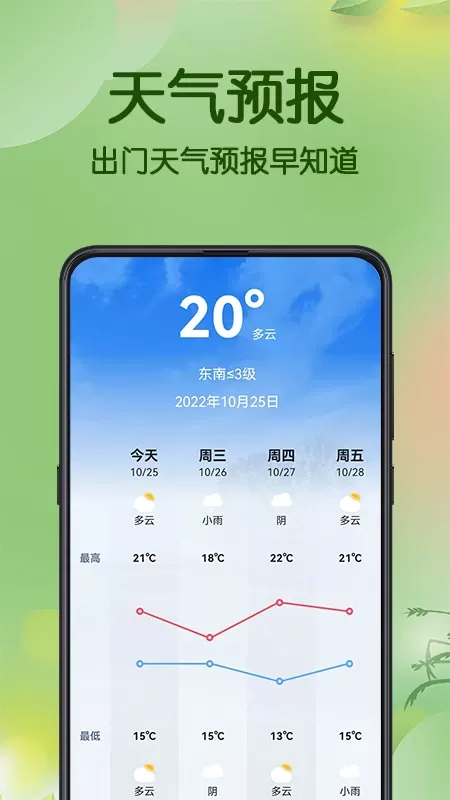 测亩易安卓版图3