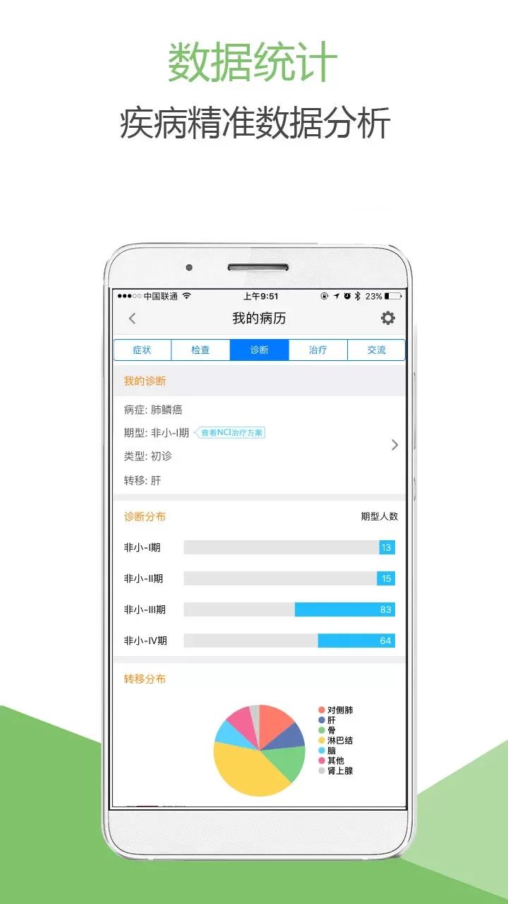 肺癌帮官网版app图1