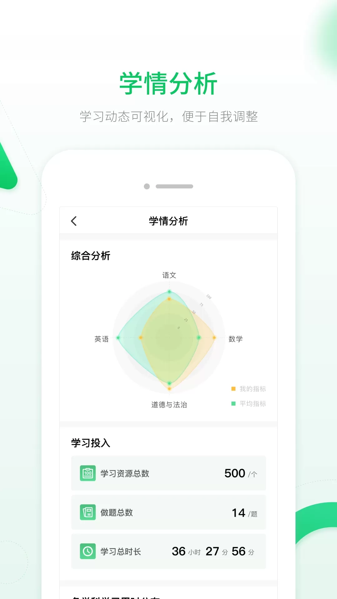 智能教辅app下载图2