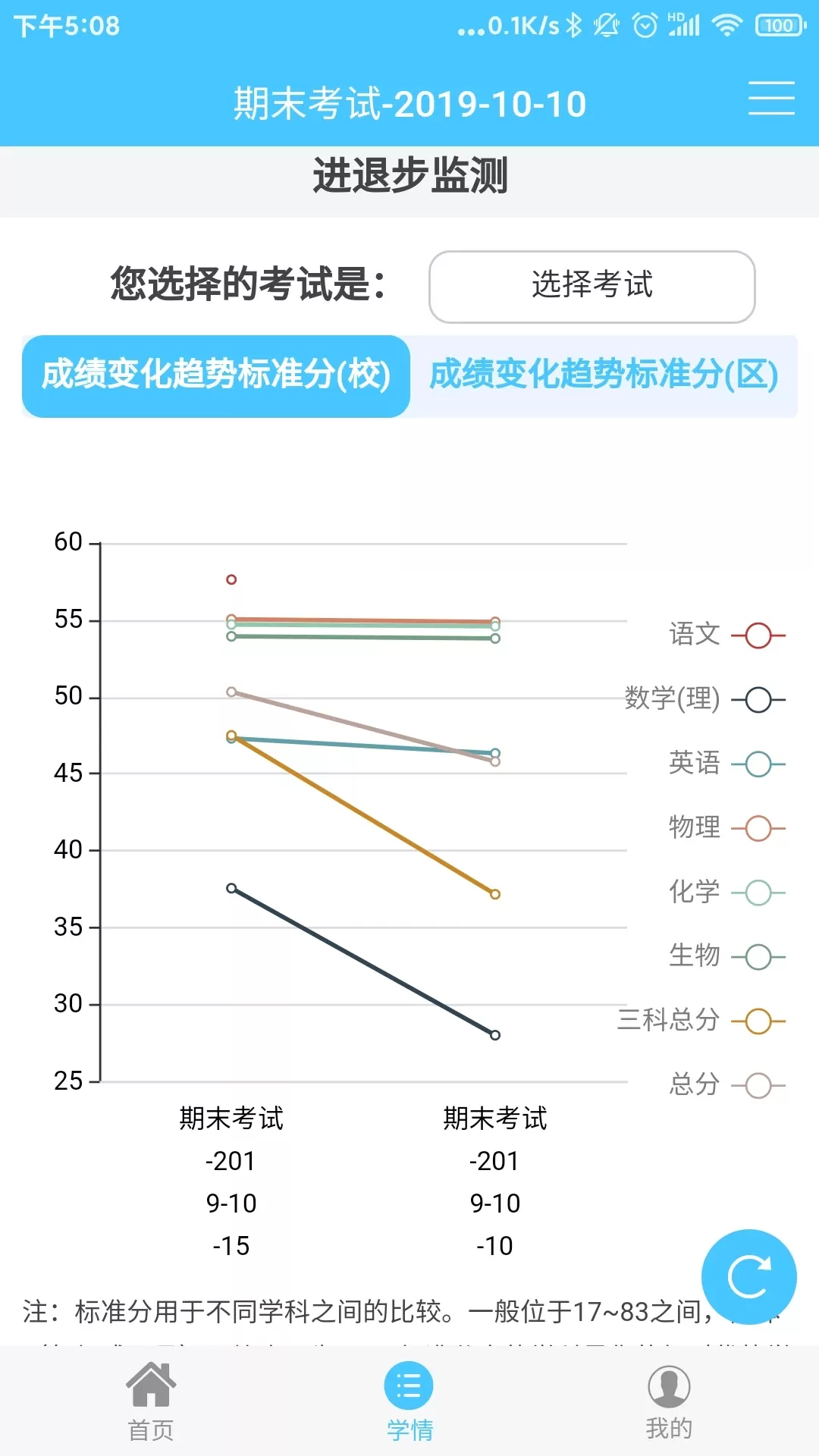 达美嘉家长端官网版手机版图2