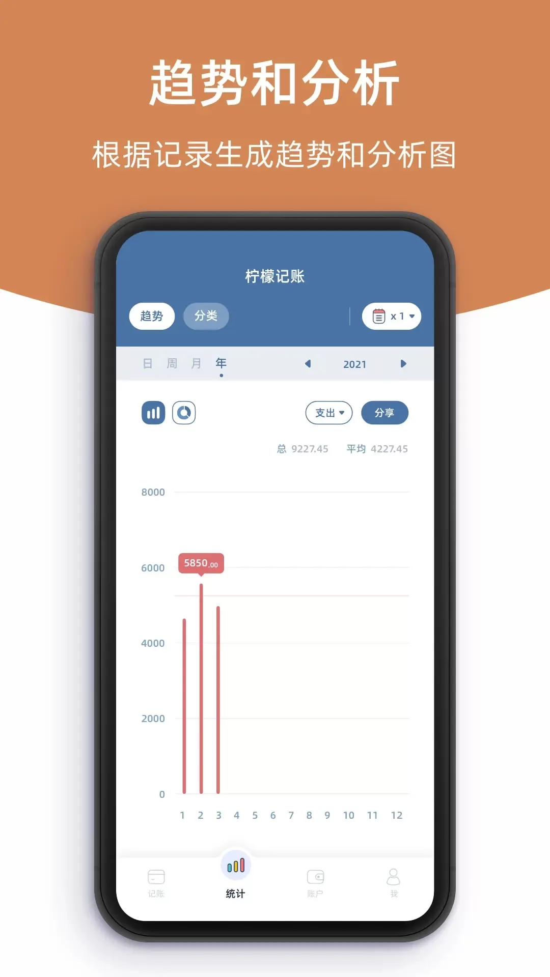 柠檬记账app最新版图3