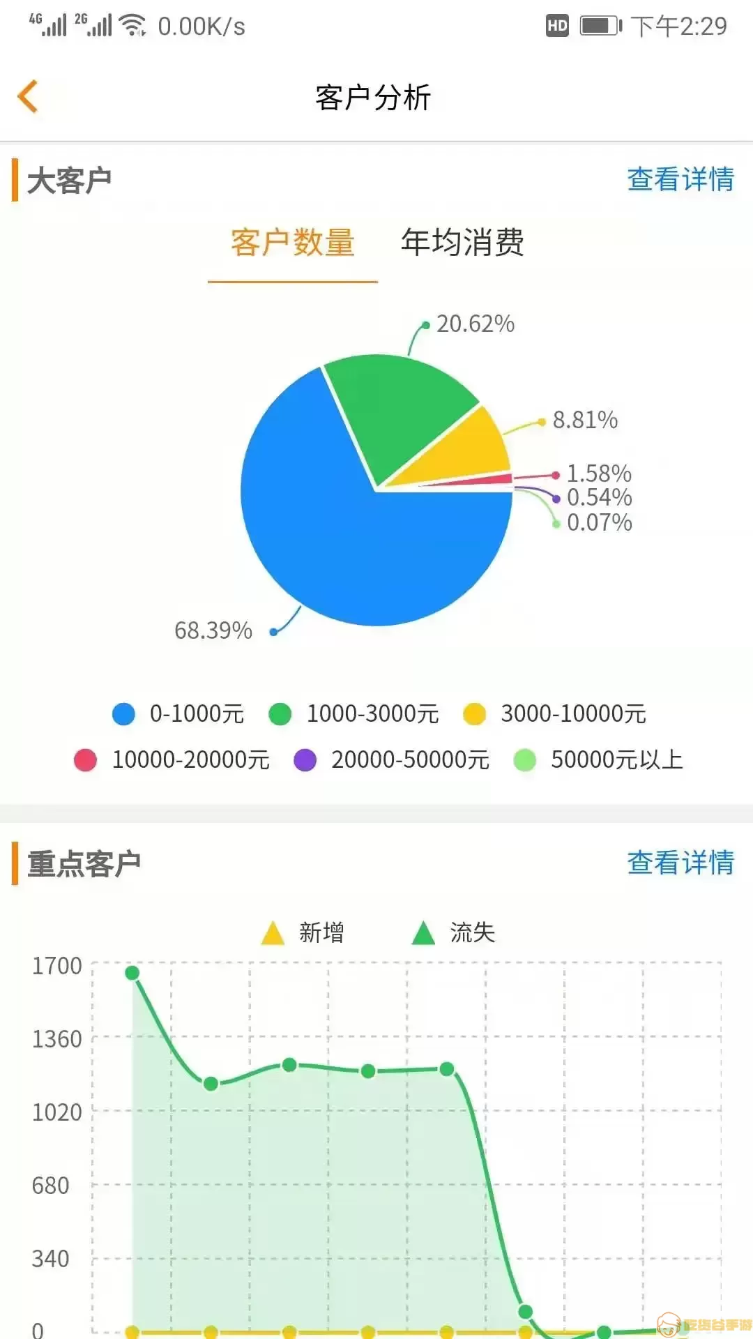 汽修云管家官网版最新