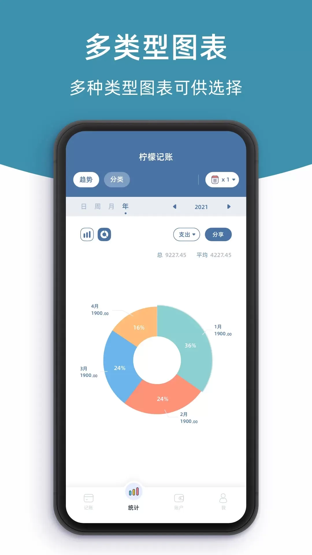 柠檬记账app最新版图4