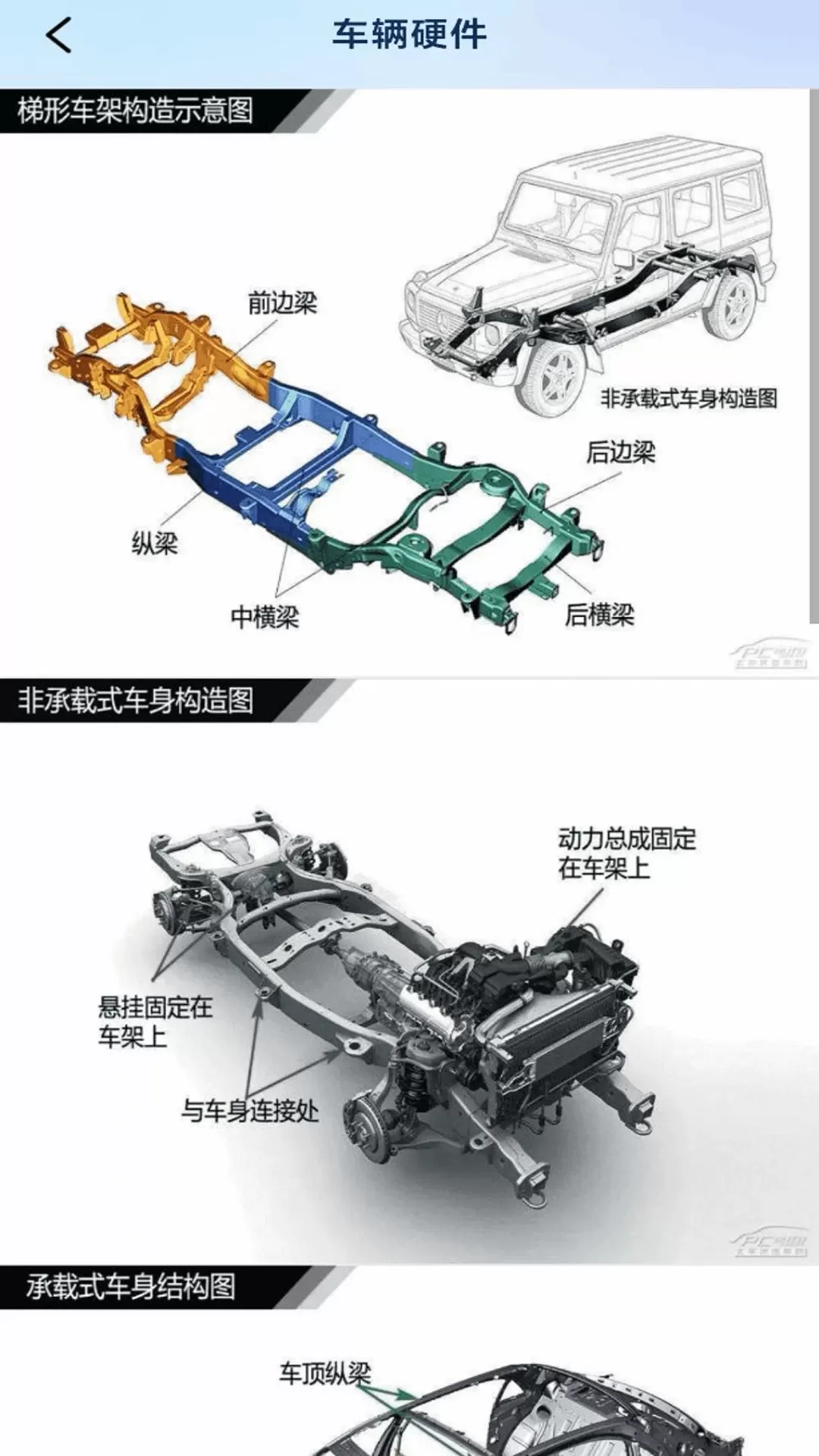 违章查询通安卓版最新版图1